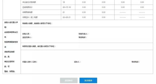 個體工商戶代理記賬報稅具體步驟